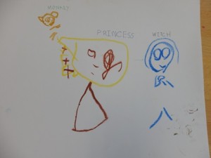 OLYMPUS DIGITAL CAMERA